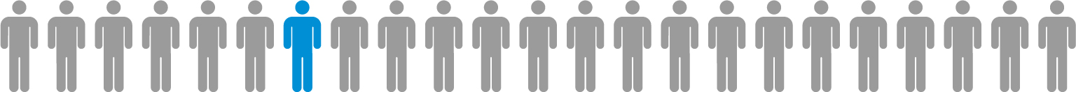 blue man among gray men